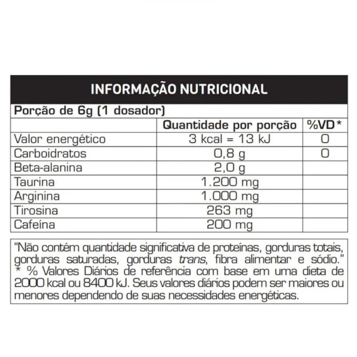 ÉGIDE PRÉ WORKOUT (300G) - MAX TITANIUM