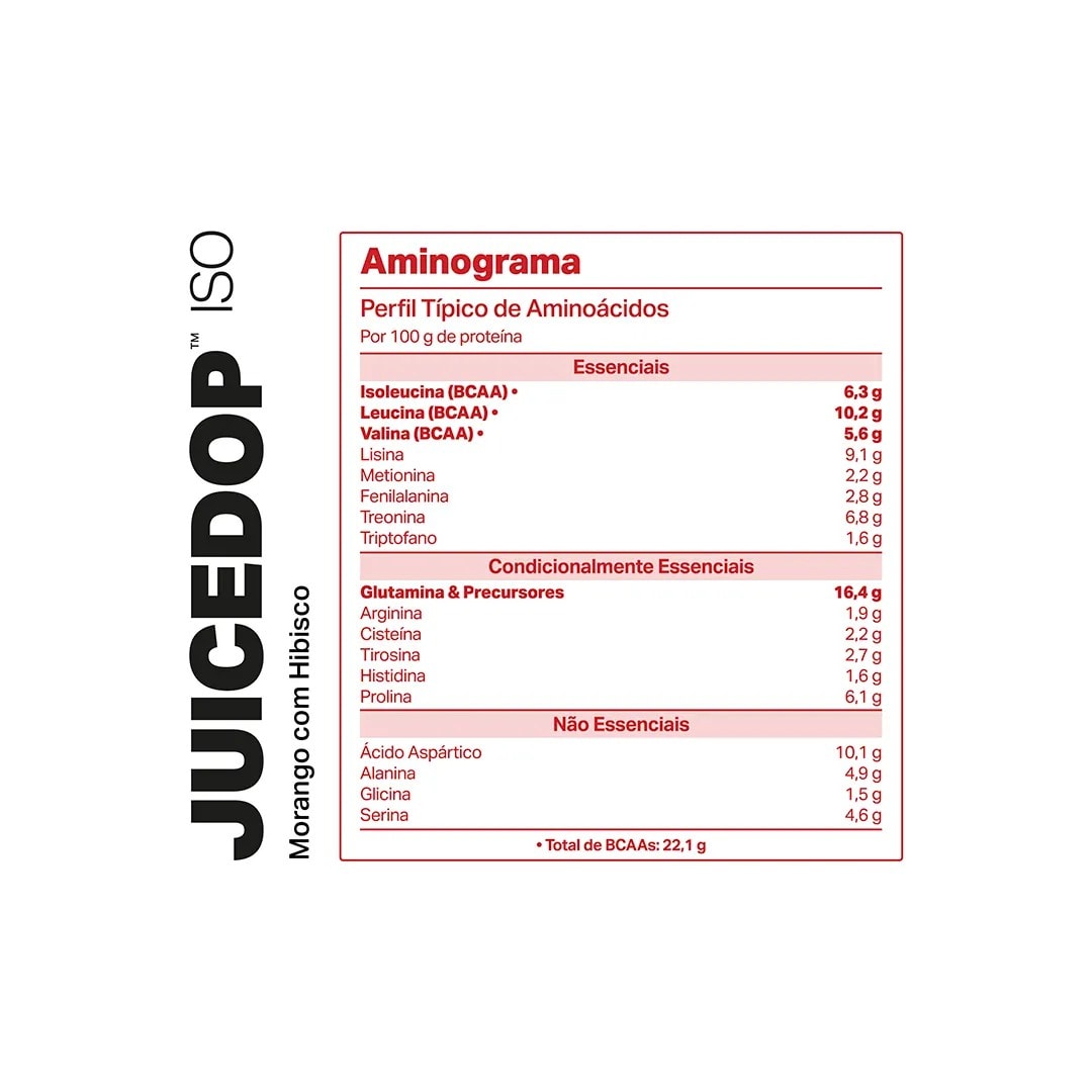 MONODOSE JUICEDOP ISO (12g - Uni.) - ELEMENTO PURO